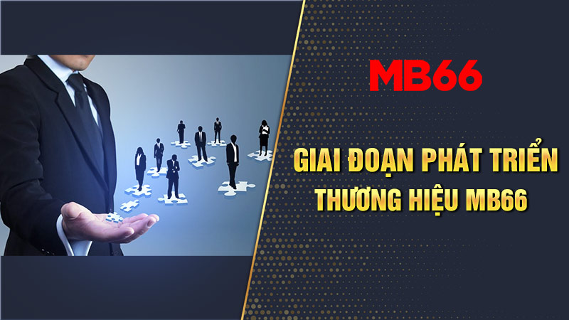 Những dấu mốc phát triển của thương hiệu MB66